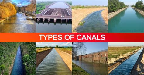 type of canals.